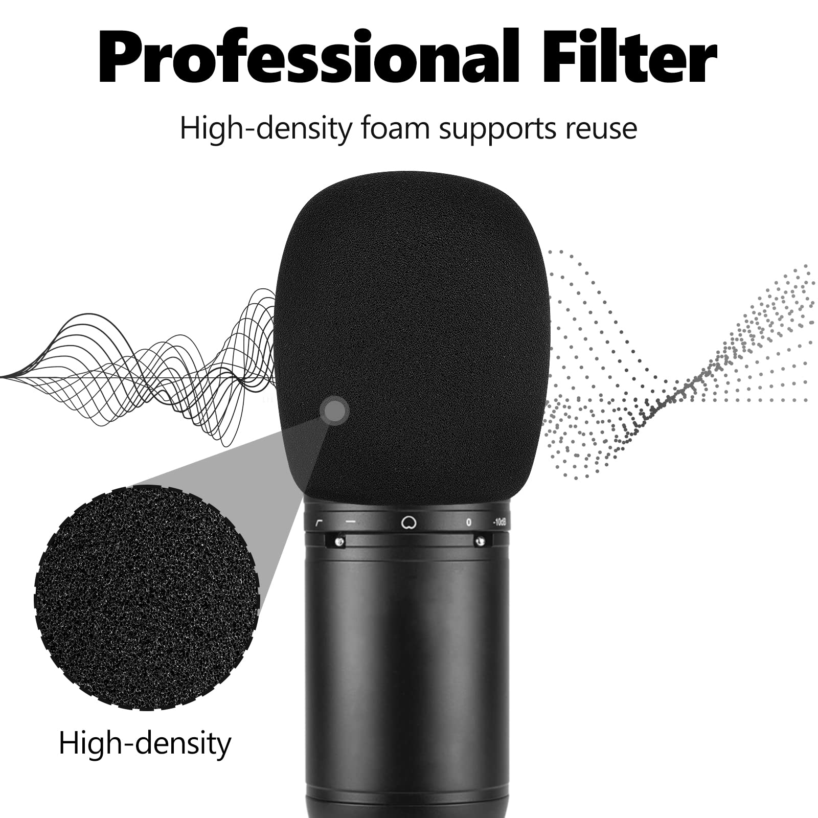 Amazon.com: Geekria for Creators Foam Windscreen for 1.6